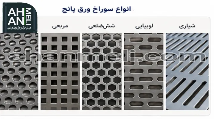 انواع سوراخ های ورق پانچ