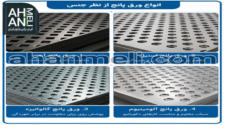 انواع ورق پانچ