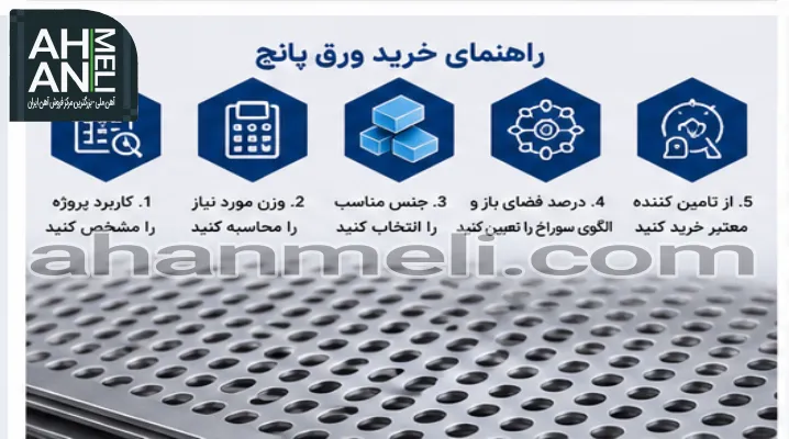 راهنمای خرید ورق پانچ