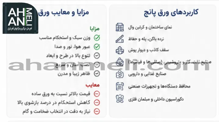 مزایا و معایب ورق پانچ ابعادی