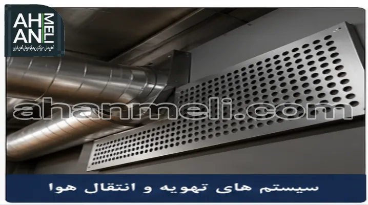 کاربرد ورق پانچ در سیستم های تهویه و انتقال هوا