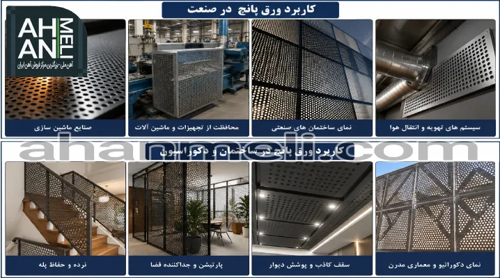 کاربرد ورق پانچ در صنعت ، ساختمان و دکوراسیون