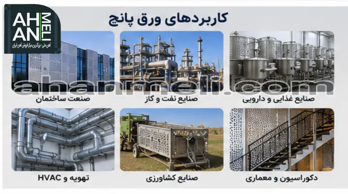 کاربردهای ورق پانچ