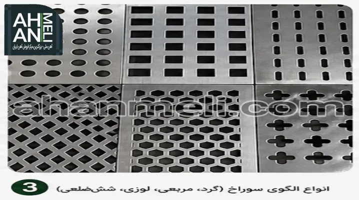 انواع طرح سوراخ در ورق پانچ آهنی