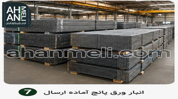 خرید ورق پانچ آهنی از آهن ملی