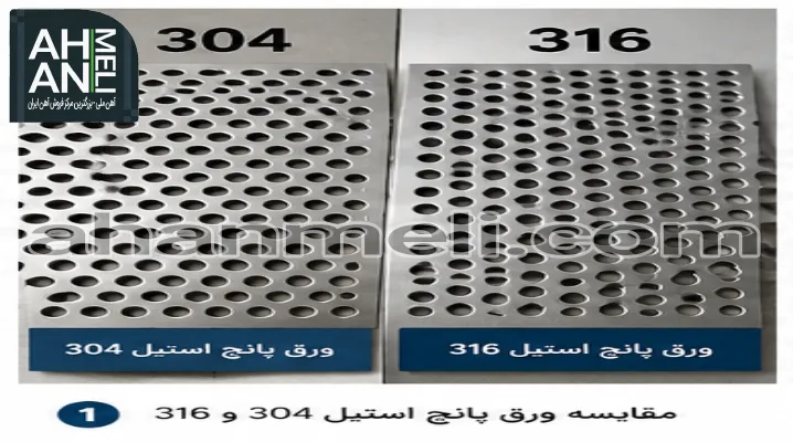 مقایسه ورق پانچ استیل 304 و 316