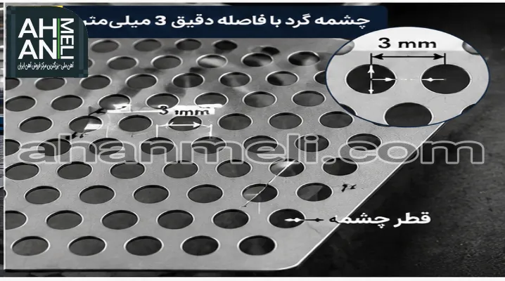 چشمه گرد با فاصله 3 میلی متر