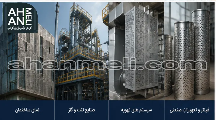 کاربردهای انواع ورق پانچ فلزی