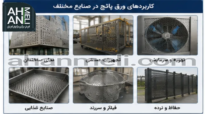 کاربردهای ورق پانچ در صنایع مختلف